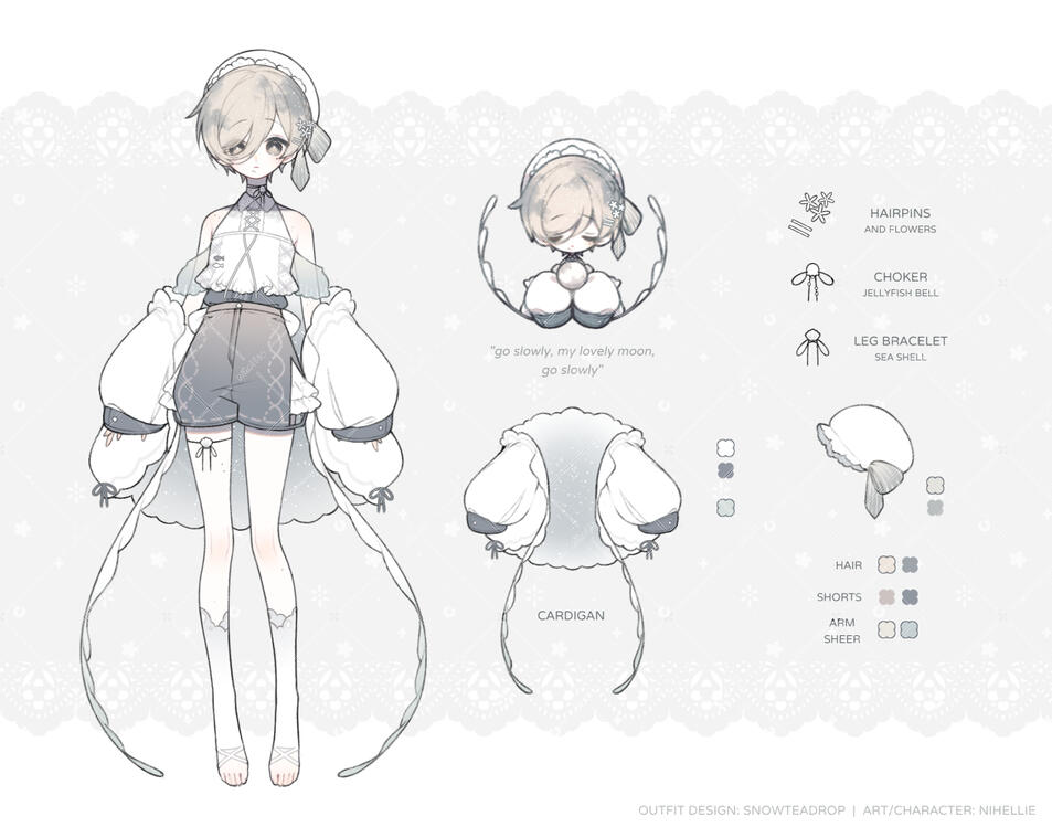 Character sheet (OC)