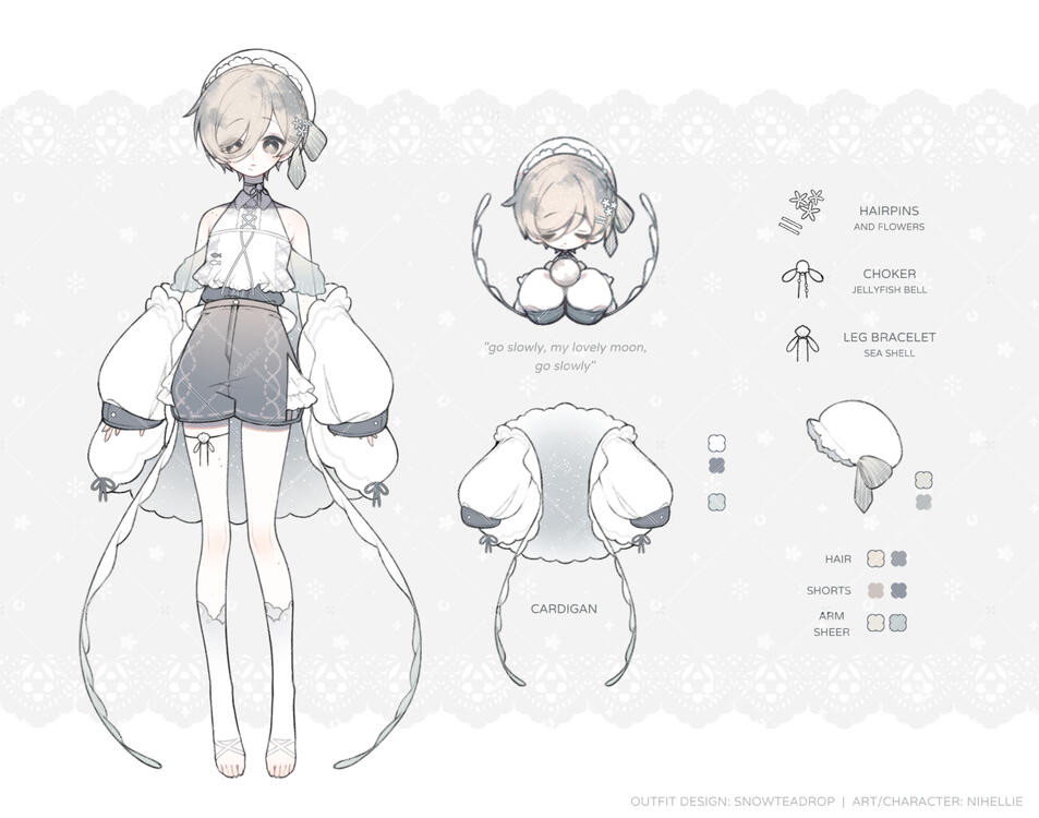 Character sheet (OC)